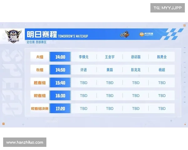 S6定位赛战术大揭秘:最精彩时刻全回顾 S6定位赛战术大揭秘:最精彩时刻全回顾