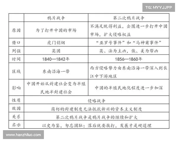 五大殖民地影响下的社会变迁案例分析与启示 五大殖民地影响下的社会变迁案例分析与启示