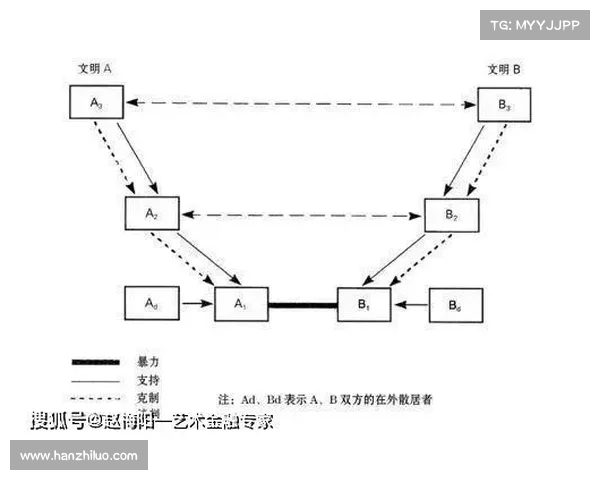 末日世界中人性的复杂与挣扎:生存、道德与情感的冲突与选择 末日世界中人性的复杂与挣扎:生存、道德与情感的冲突与选择