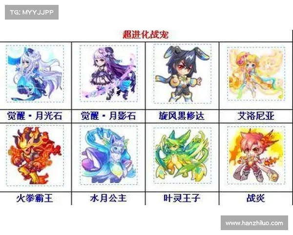 战宠觉醒:踏上荣耀之路 战宠觉醒:踏上荣耀之路