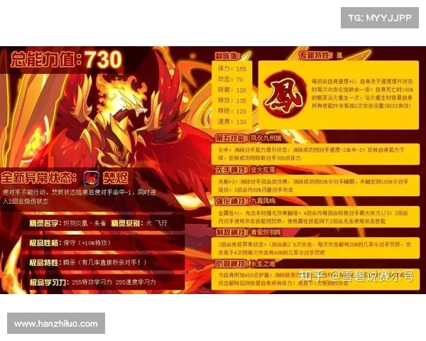 赛尔号战力提升全攻略从基础到进阶技巧全面解析