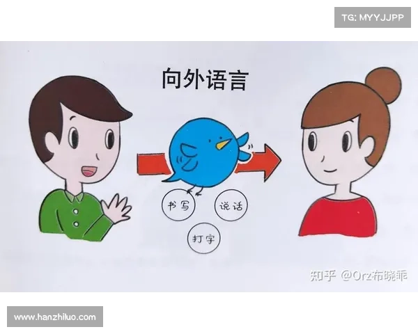 巴舒亚伊主要使用哪些语言交流及其多语言能力解析