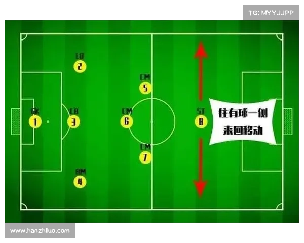 全方位深度剖析以坎贝尔场上位置及其在球队战术体系中的核心作用 全方位深度剖析以坎贝尔场上位置及其在球队战术体系中的核心作用